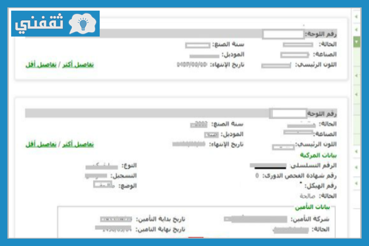 رسوم تجديد الاستمارة 1442