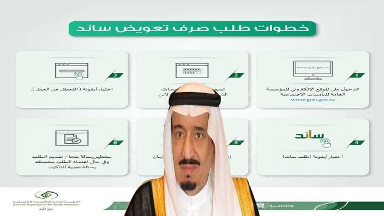 التسجيل في برنامج ساند للتأمين ضد التعطل عن العمل