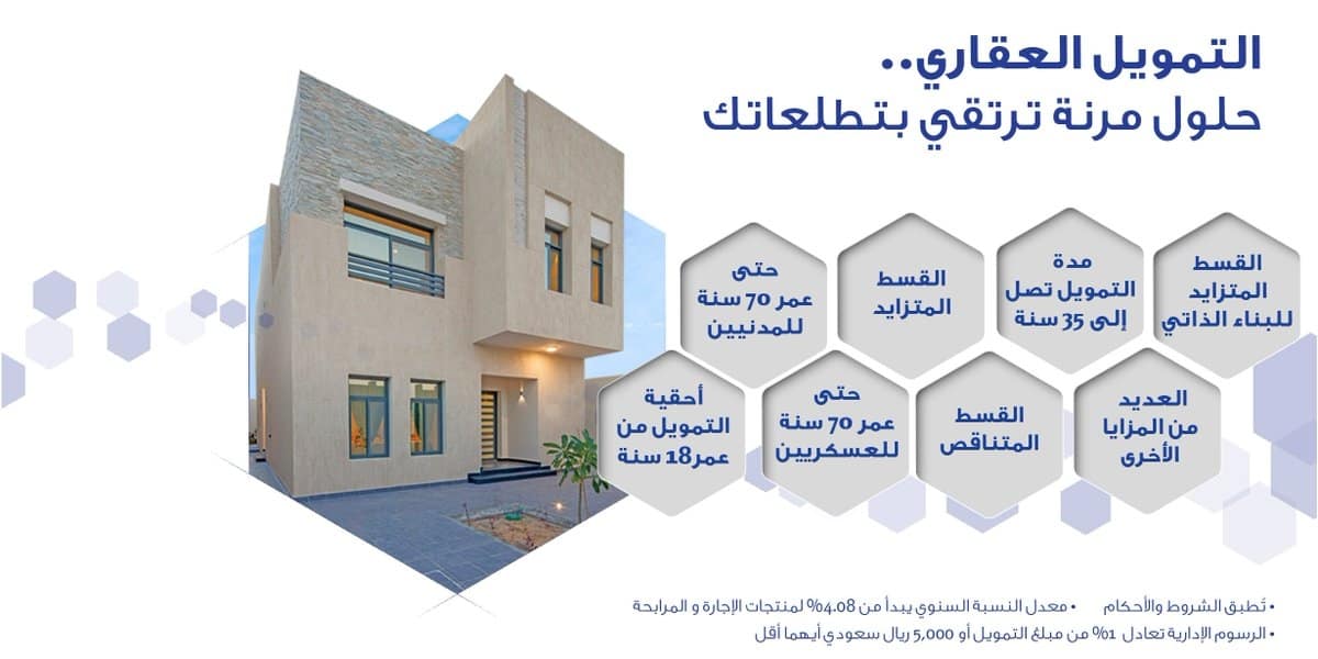 Al rajhi bank new account opening documents