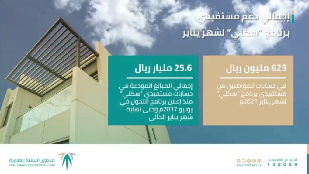 دعم صندوق التنمية العقارية شهر يناير