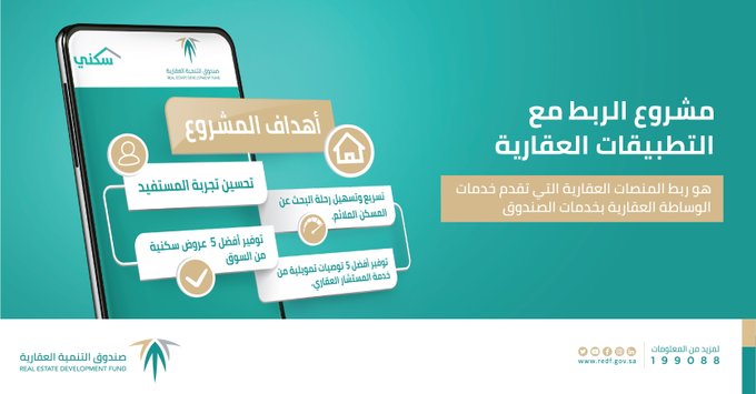 صندوق التنمية العقارية