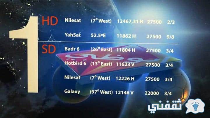 ظبي تردد الرياضية ابو تردد قناة