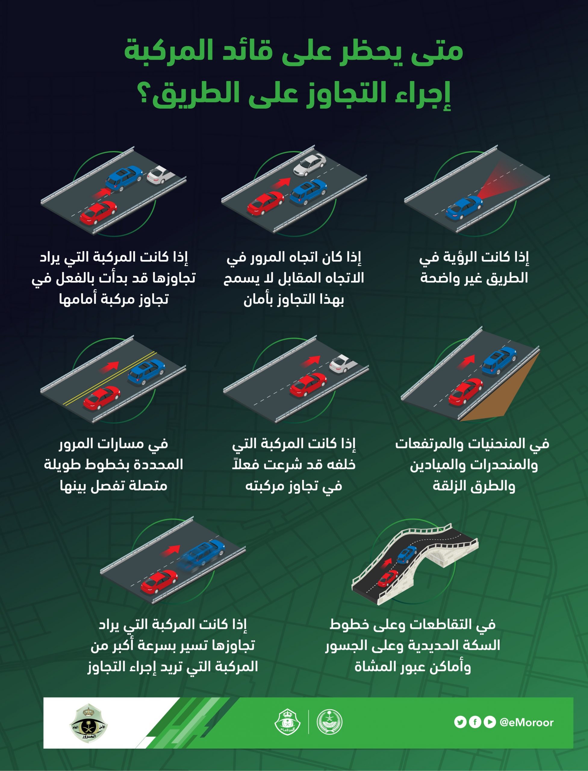 متى يحظر على قائد السيارة إجراء أي تجاوز على الطريق ؟ ادارة المرور السعودي تجيب