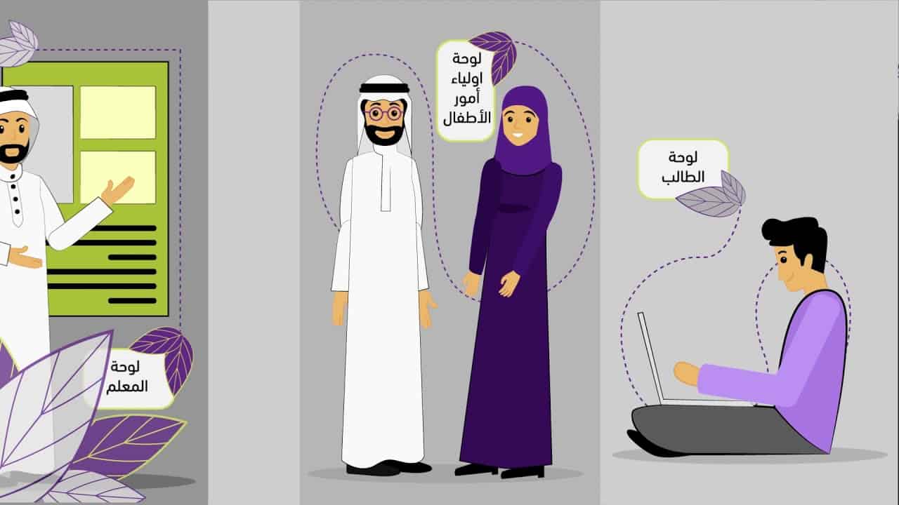 أكتشاف
