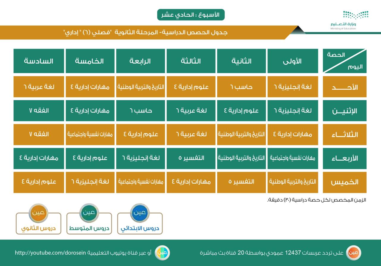 جدول الحصص الدراسية الأسبوع الثالث