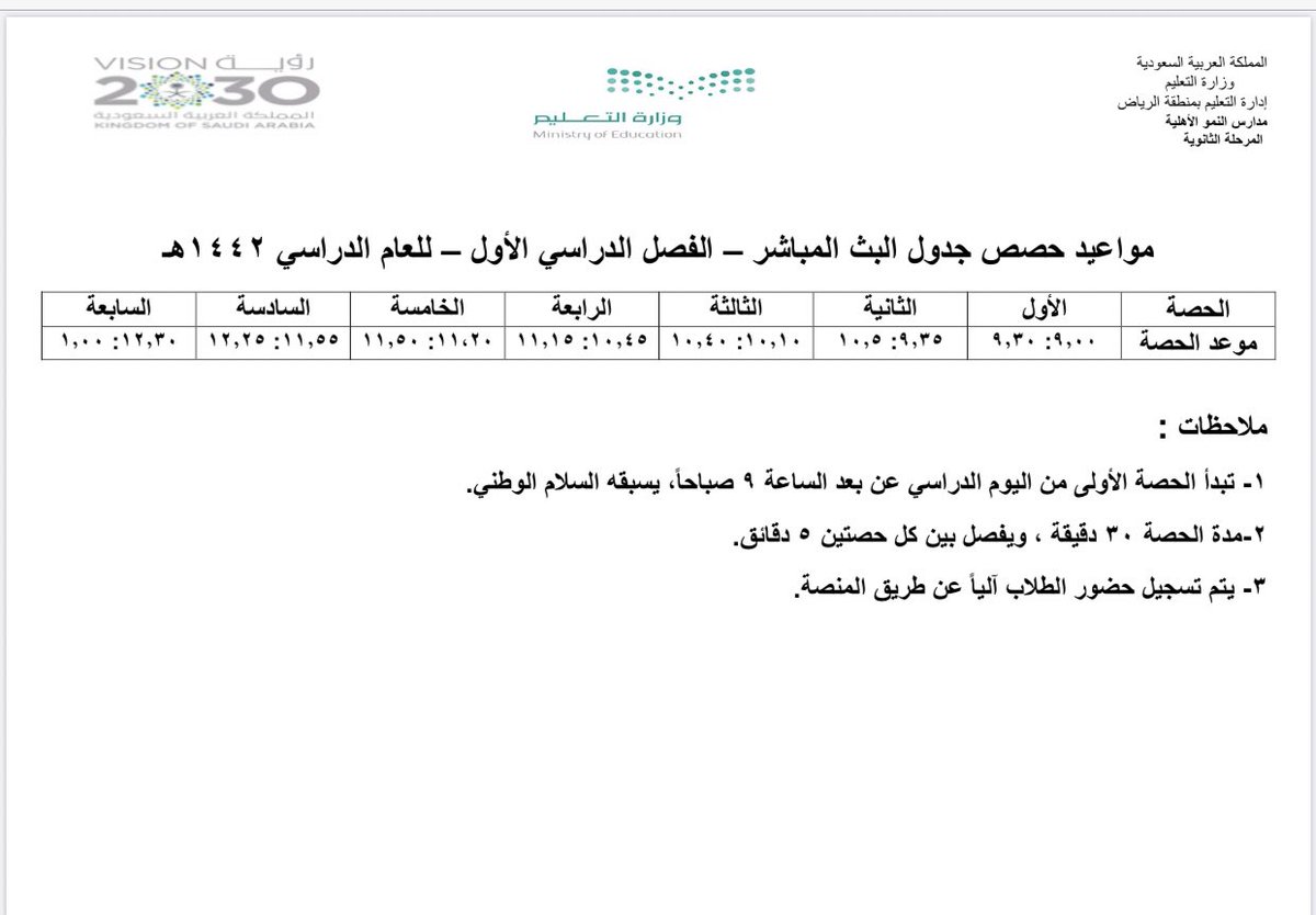 الحصص الدراسية 1443 أوقات السعودية اوقات الدراسة