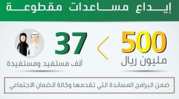 موعد إيداع المساعدات في السعودية