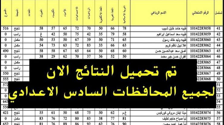 نتائج طلاب السادس الإعدادي