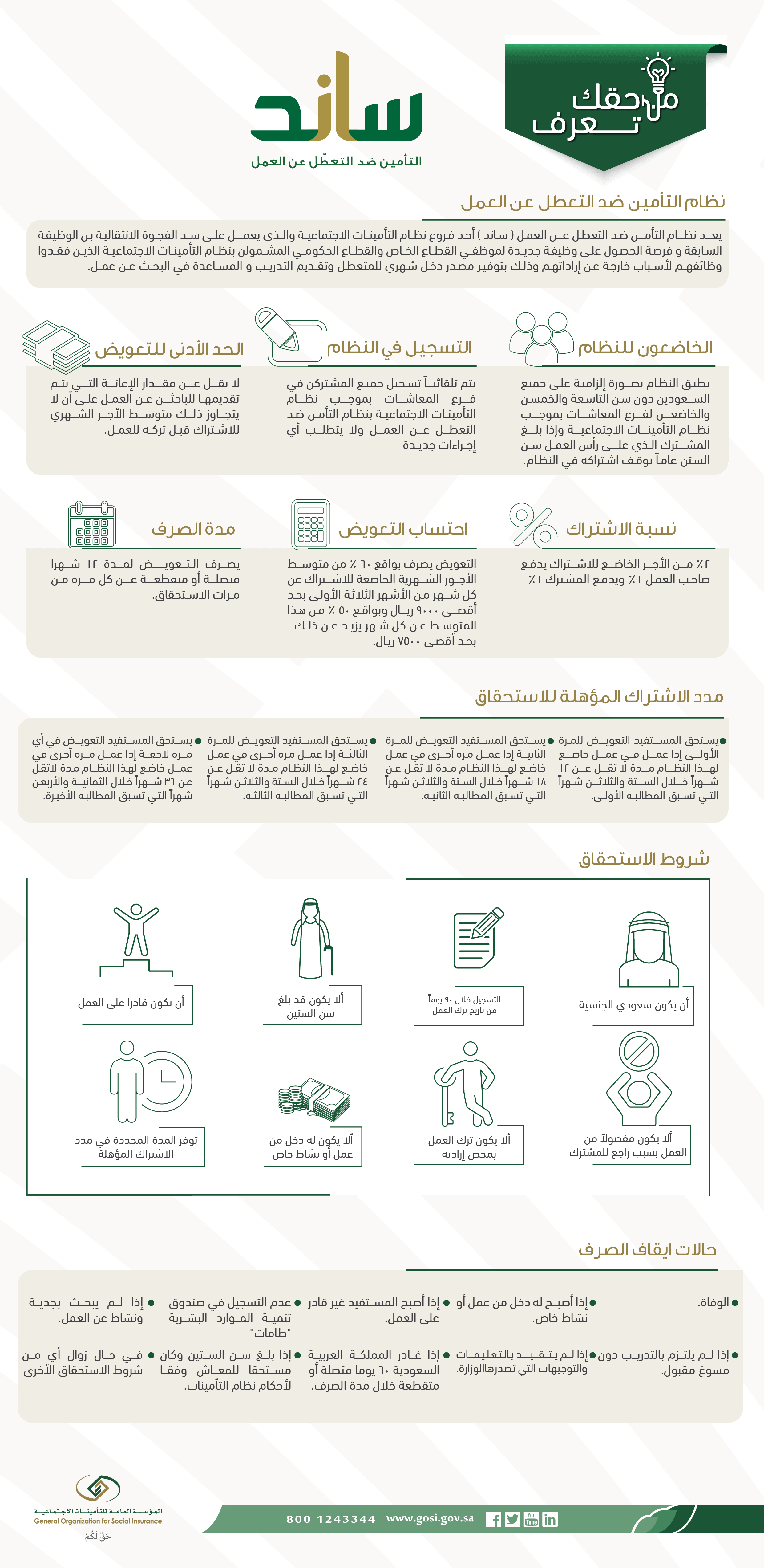 التأمينات الاجتماعية السعودية