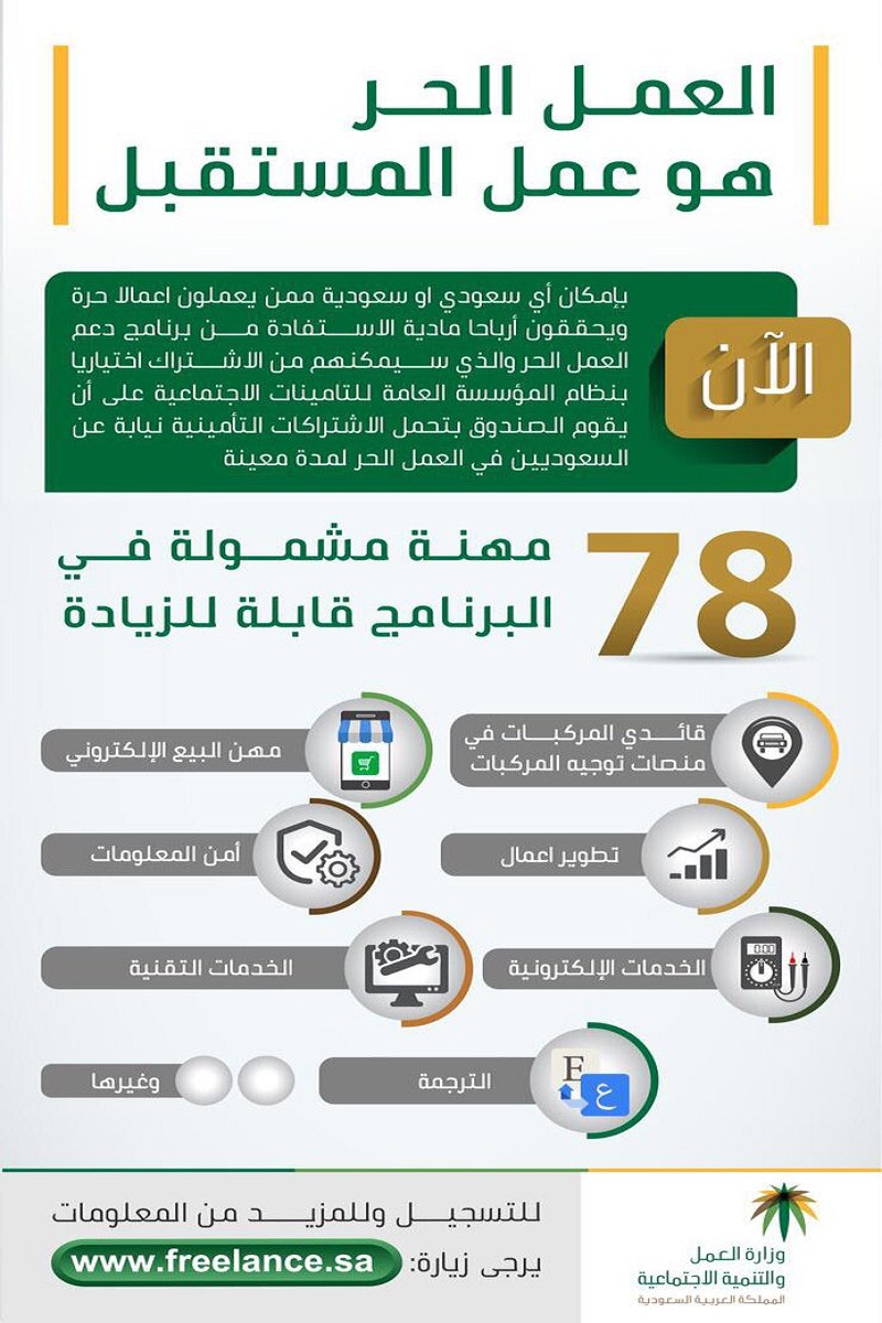 وثيقة العمل الحر بالسعودية