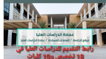 رابط التقديم على برامج الدراسات العليا في جامعة الأميرة نور بنت عبد الرحمن لعام 1442