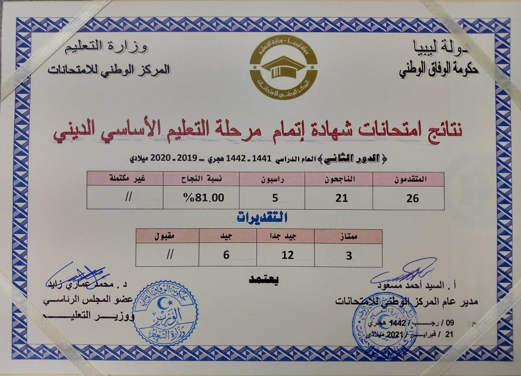 Ù…ÙˆÙ‚Ø¹ Ù…Ù†Ø¸ÙˆÙ…Ø© Ø§Ù„Ø§Ù…ØªØ­Ø§Ù†Ø§Øª Ø§Ù„Ù„ÙŠØ¨ÙŠØ© Ù„Ø§Ø³ØªØ®Ø±Ø§Ø¬ Ù†ØªØ§Ø¦Ø¬ Ø§Ù„Ø¯ÙˆØ± Ø§Ù„Ø«Ø§Ù†ÙŠ Ù„Ù„Ø´Ù‡Ø§Ø¯Ø© Ø§Ù„Ø¥Ø¹Ø¯Ø§Ø¯ÙŠØ© 2020 Ø§Ù„ØªØ¹Ù„ÙŠÙ… Øª Ø¹Ù„Ù†Ù‡Ø§ Ø§Ù„ÙŠÙˆÙ…