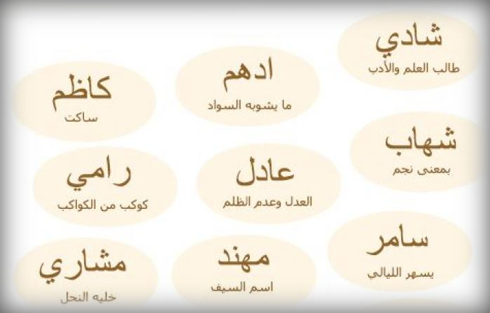 أسماء أولاد فخمة ملكية سعودية 1442 حديثة جديدة وقديمة ومعانيها