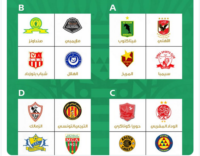 جدول مواعيد مباريات دوري أبطال إفريقيا 2021 كاملة حسب توقيت الدول ثقفني