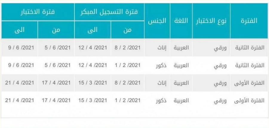 photo مواعيد تسجيل التحصيلي 2021 ÙÙÙ٠تسجÙ٠اختبار ØªØØµÙÙÙ 1442 ÙØ¬Ø¯ÙÙ