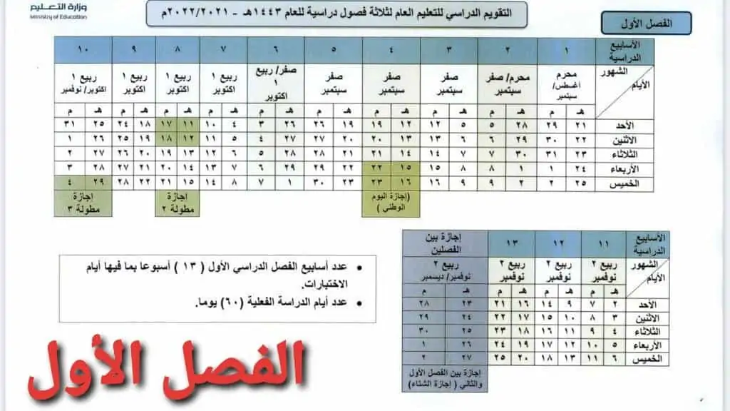 وزارة التعليم السعودية وخطة العام الدراسي المقبل ثلاثة فصول الجدول 1443