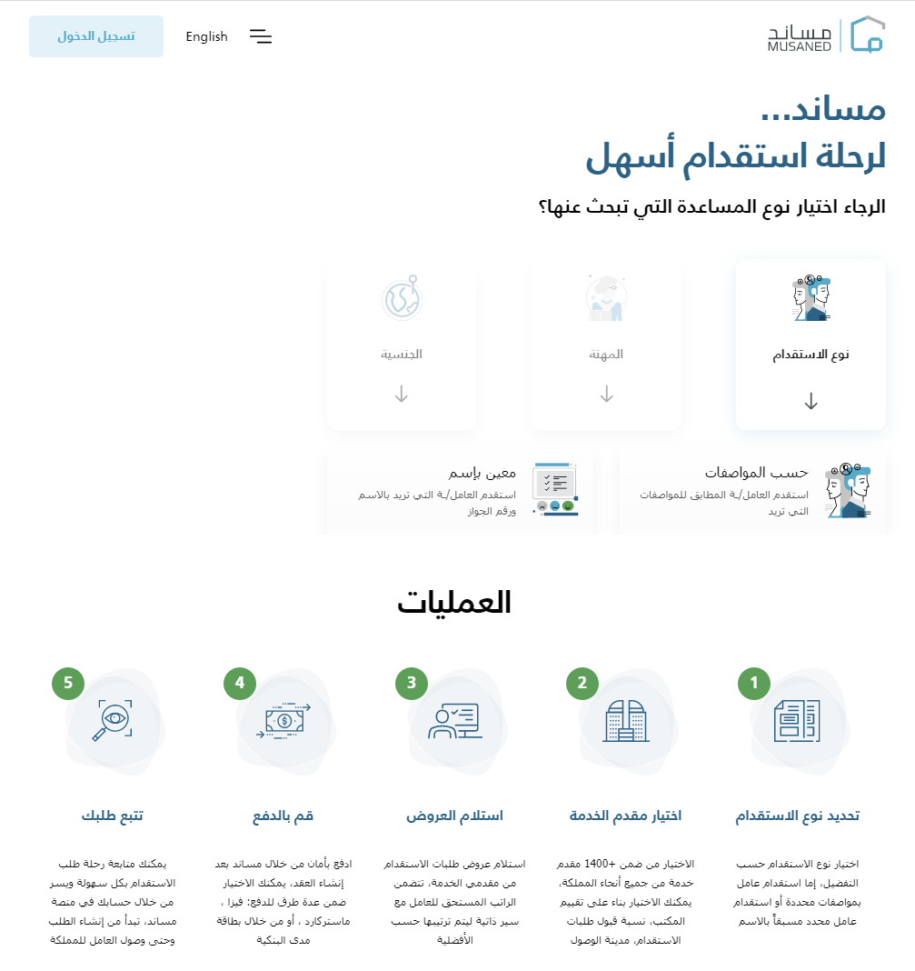 شروط الاستفادة من التأهيل الشامل