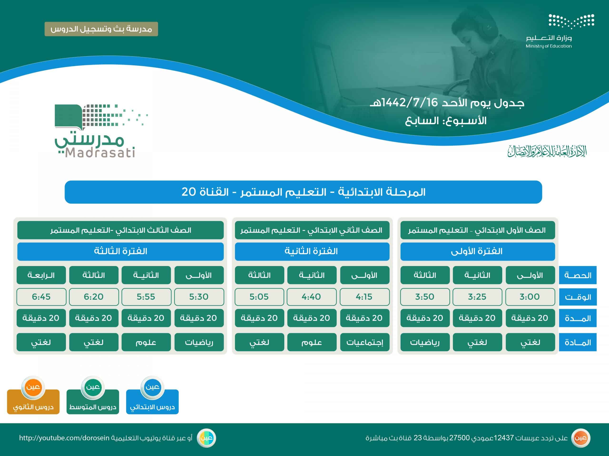 جدول حصص المرحلة الابتدائية