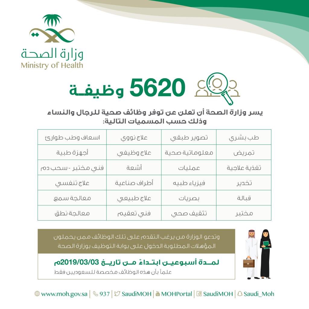 Log In تسجيل منصة وزارة الصحة على رابط erp.moh.gov.sa توظيف السعودية 1442