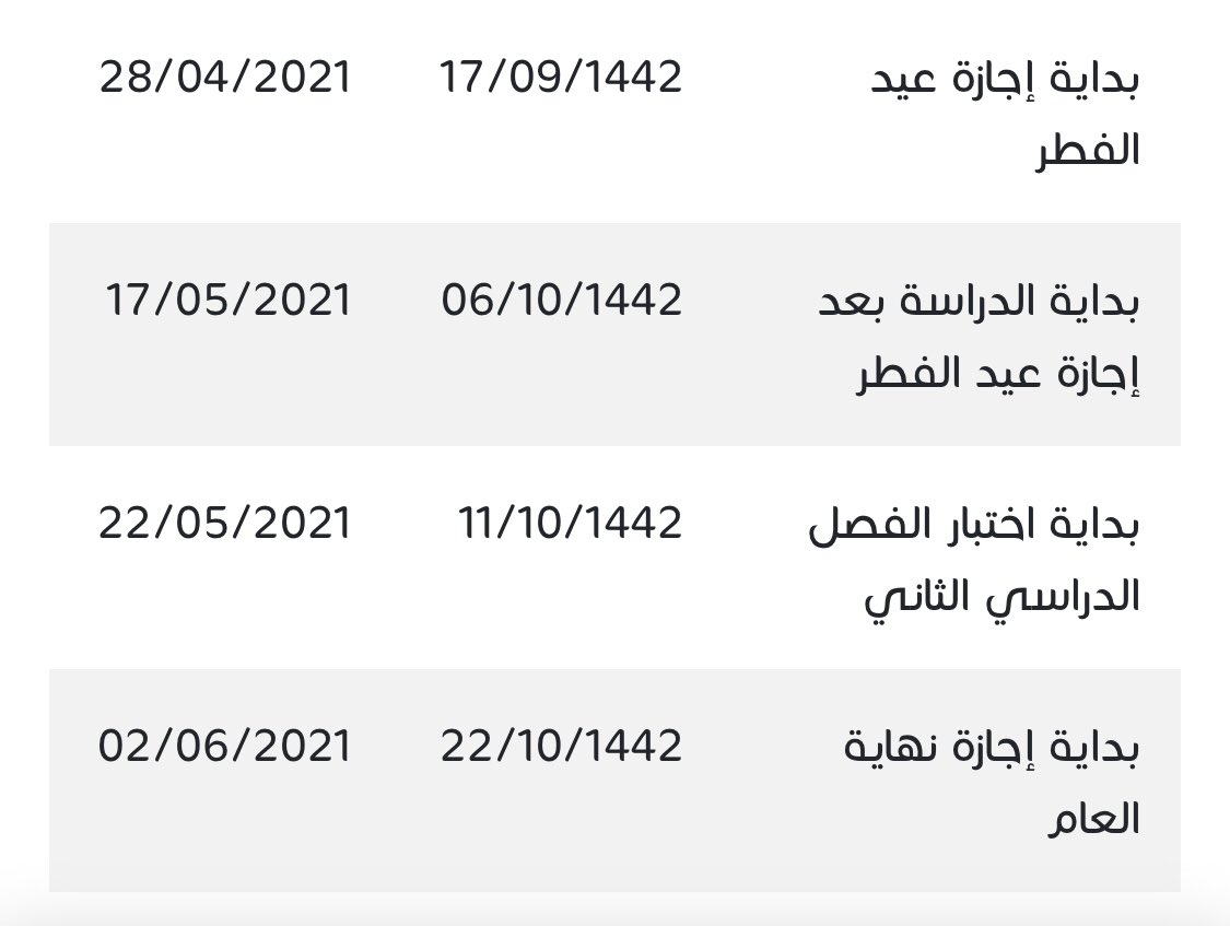 التعليم عن بعد بالسعودية ومواعيد الاختبارات 1442