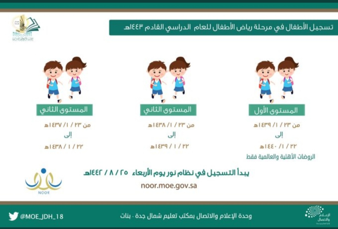 بدء التسجيل في مرحلة رياض الأطفال للعام الجديد