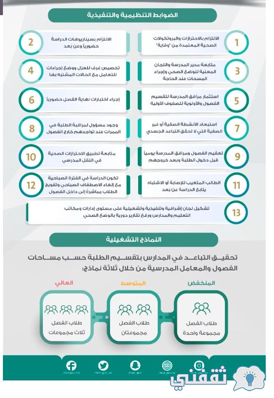 عودة الدراسة عن بعد