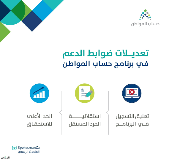 إيداع الدفعة 39 لحساب المواطن