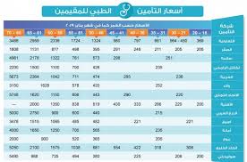 للافراد اسيج تامين طبي ارخص شركات