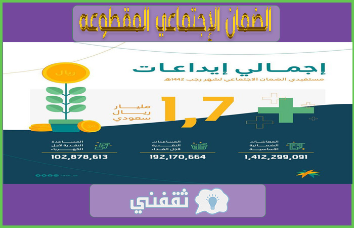 الضمان-الاجتماعي-المقطوعه