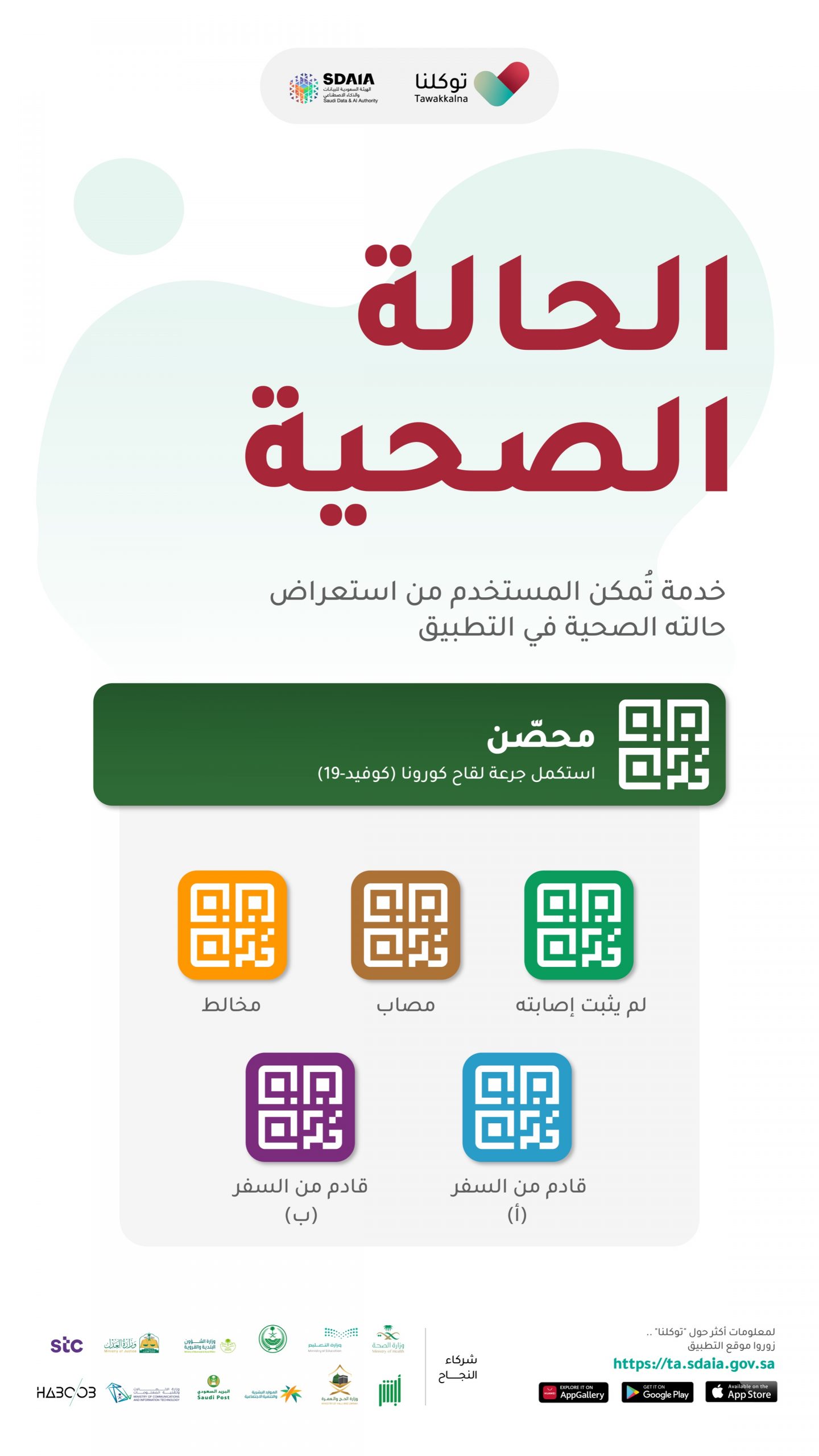 تثبيت تطبيق توكلنا Tawakkalna للاندرويد والآيفون وطريقة استعراض الجواز الصحي وتعديل وإضافة العنوان الوطني