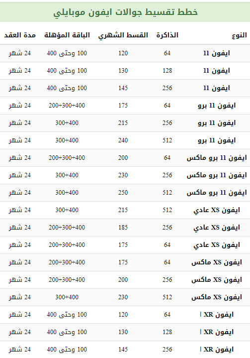 تقسيط جوالات موبايلي