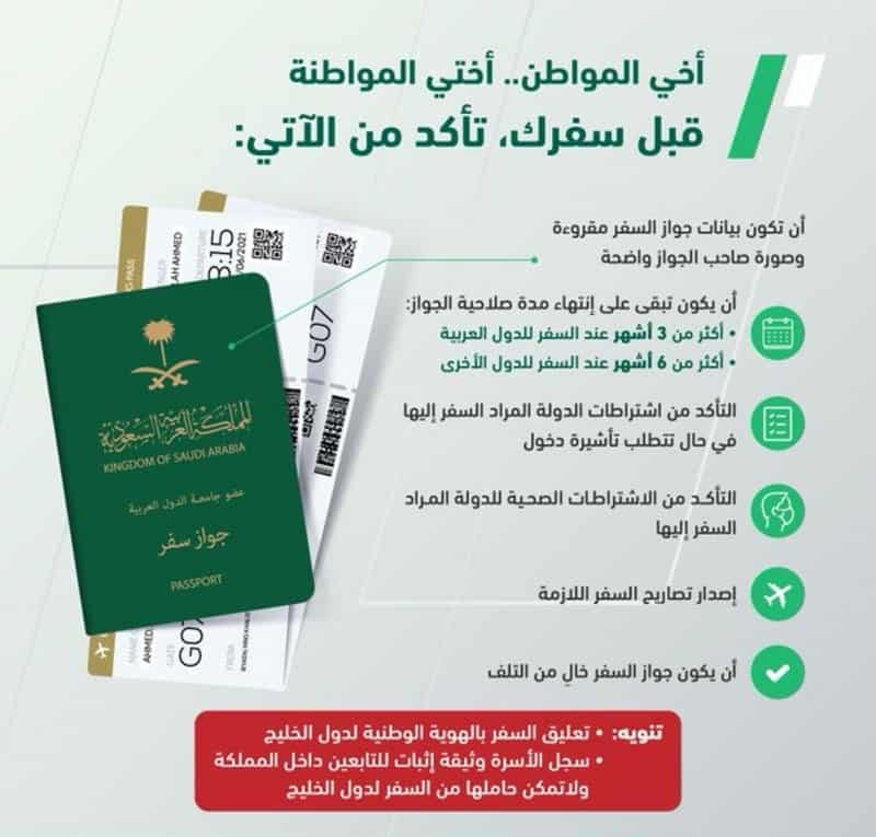 تنبيه هام من الجوازات حول السفر بالهوية الوطنية الى دول الخليج العربي
