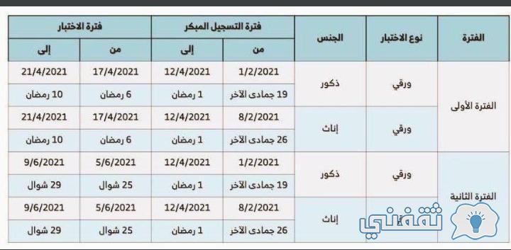 عاجل بدء التسجيل في الاختبار التحصيلي 1442 على موقع قياس بالخطوات