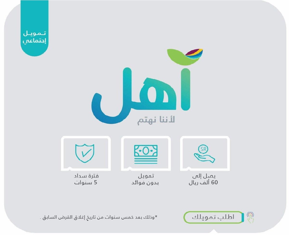شروط قرض بنك التنمية الاجتماعية تصل قيمته الى 60 الف ريال و بدون فوائد