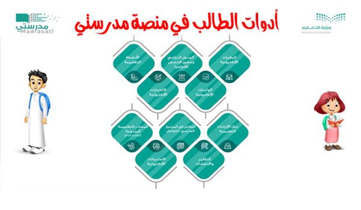 رابط منصة مدرستي التعليمية