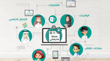 كيفية إضافة الواجبات على رابط منصة مدرستي