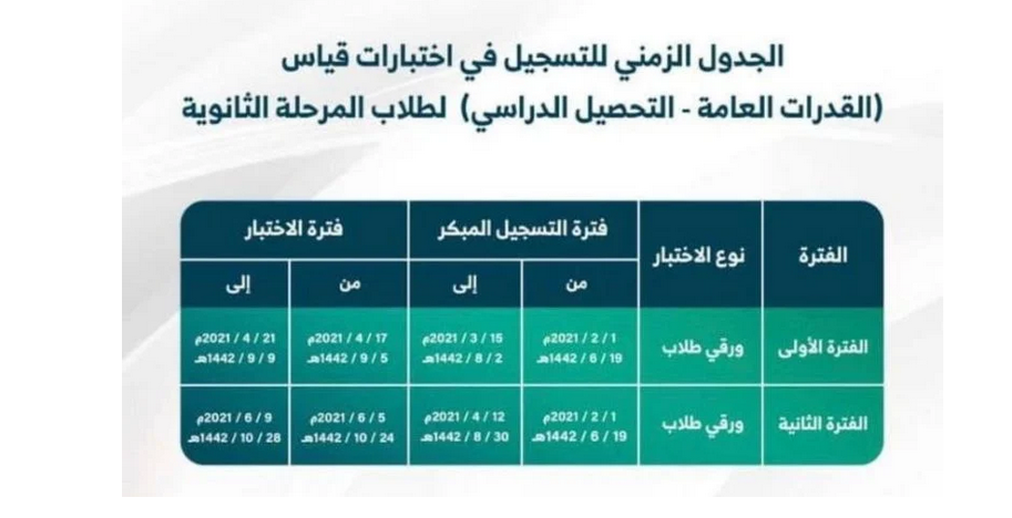 موعد اختبار القدرات 2021