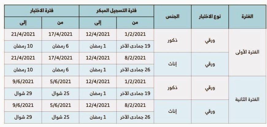 التسجيل في اختبارات قياس التحصيلي 1442
