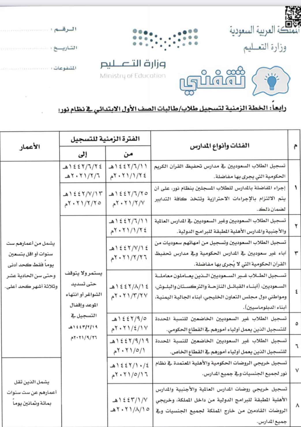 الخطة الزمنية لتسجيل الطلاب الجدد