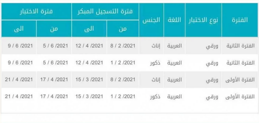 مواعيد اختبار التحصيلي 1443 بالهجري