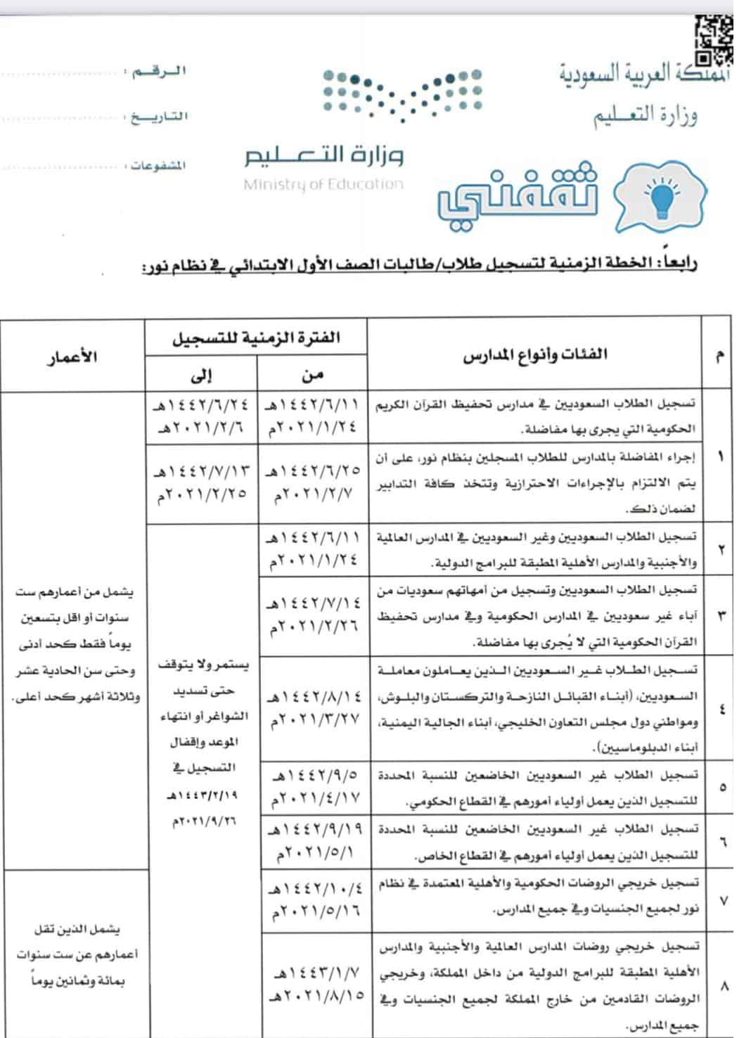 تسجيل رياض الاطفال ١٤٤٣