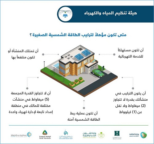 هيئة الكهرباء