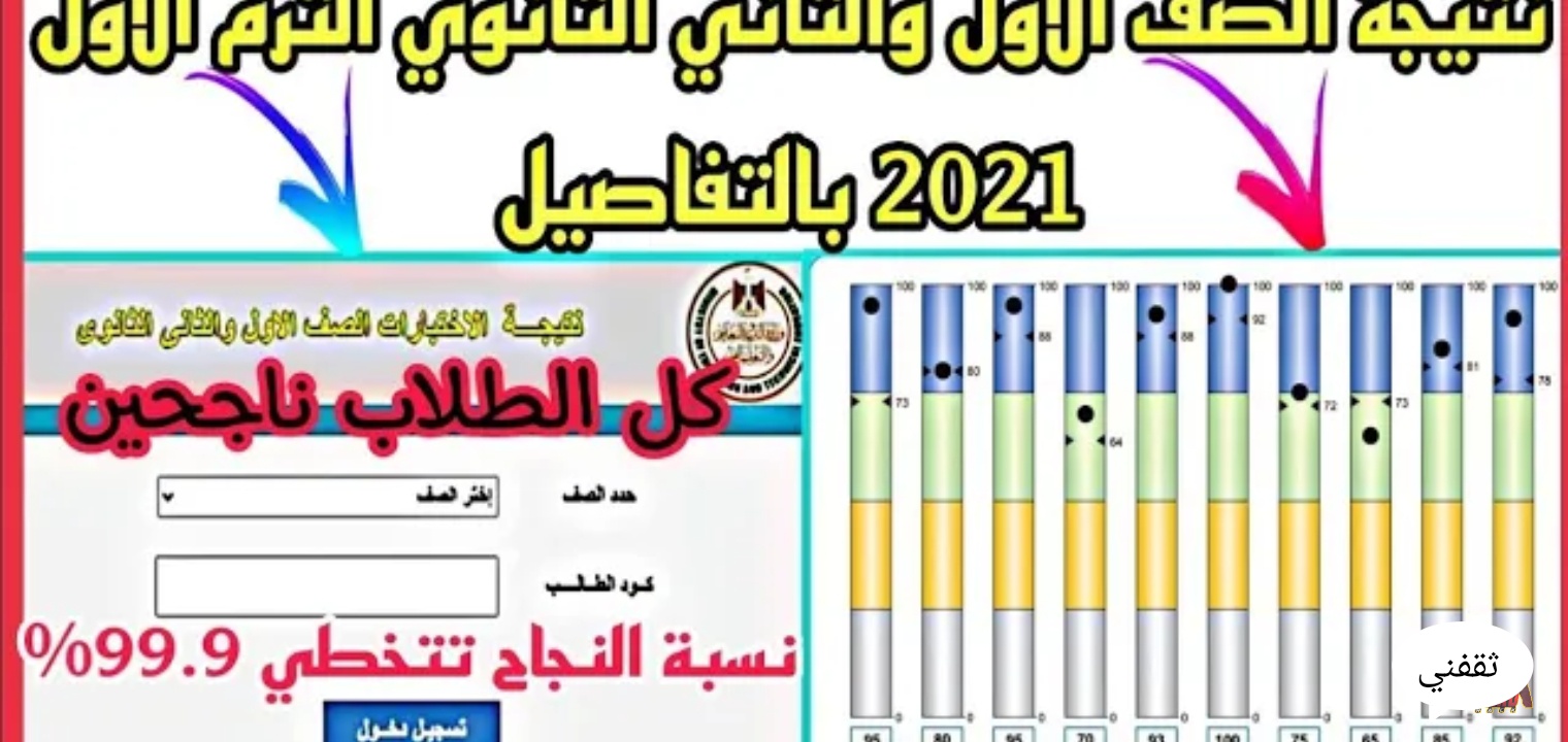 رابط نتيجة الصف الثاني الثانوي الفصل الدراسي الأول 2021 برقم الكود ثقفني