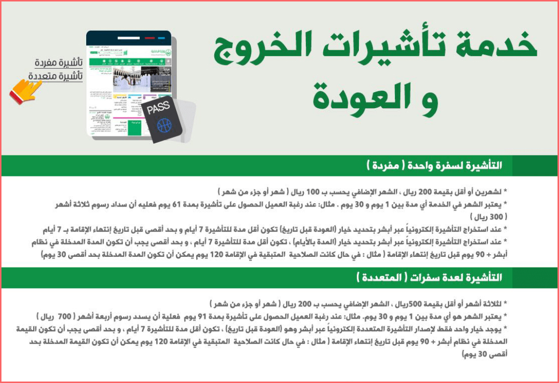 شروط استخراج تأشيرة خروج وعودة دون موافقة صاحب العمل بعد إلغاء نظام الكفيل ثقفني