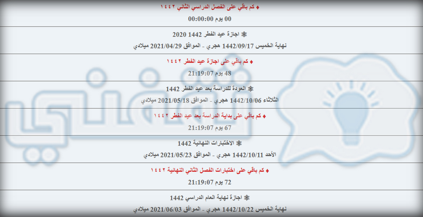 كم باقي على نهاية الترم الثاني 1442 العد التنازلي اجازة نهاية العام السعودية ثقفني