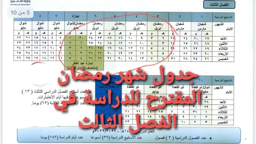 الدراسة بالسعودية الفصل الثالث في شهر رمضان 1443