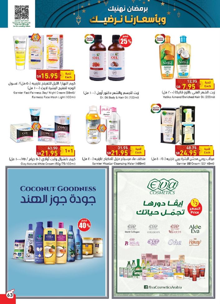 نشرة بندة الاسبوعية