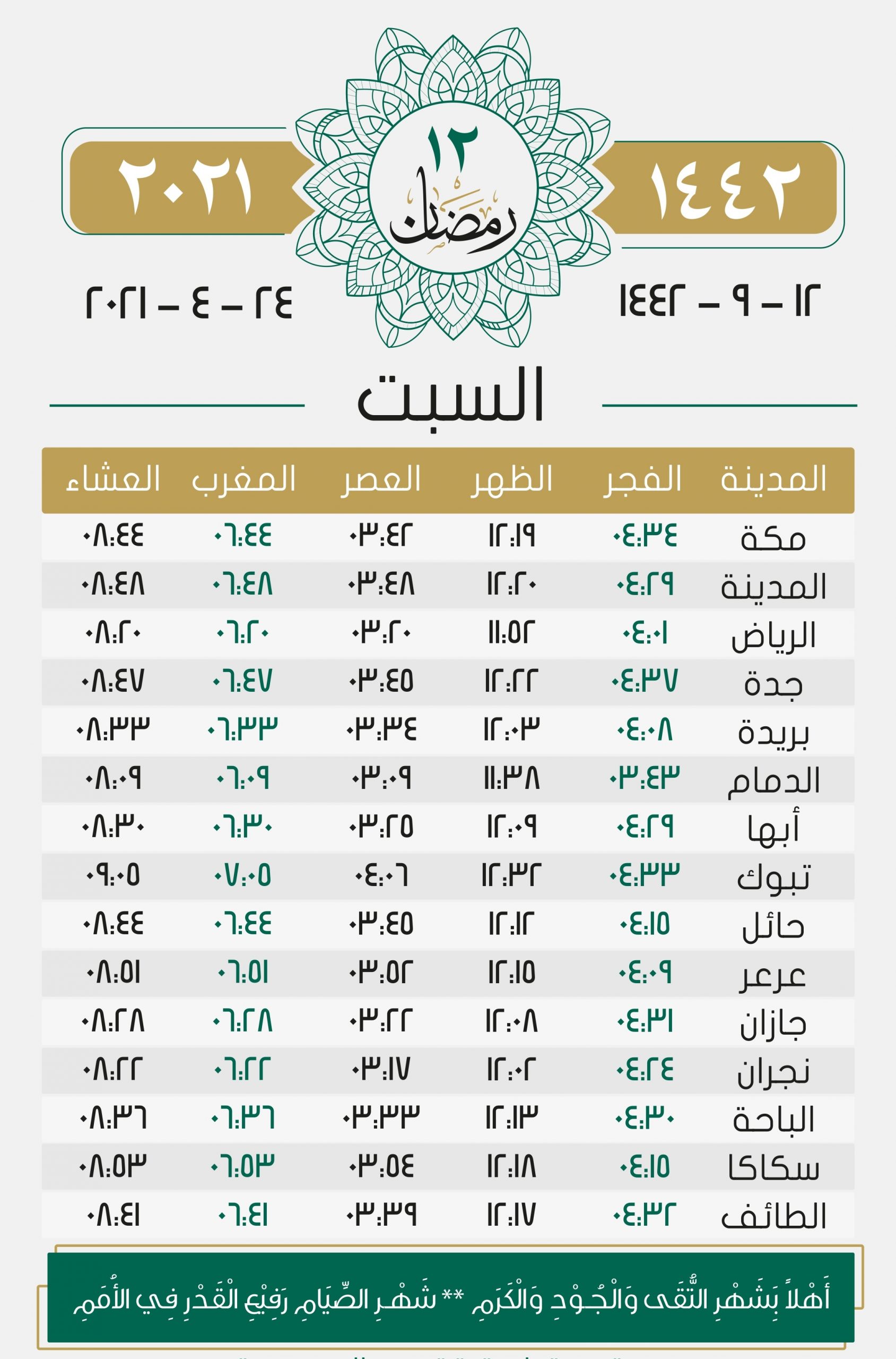 اوقات الصلاة في الدوادمي