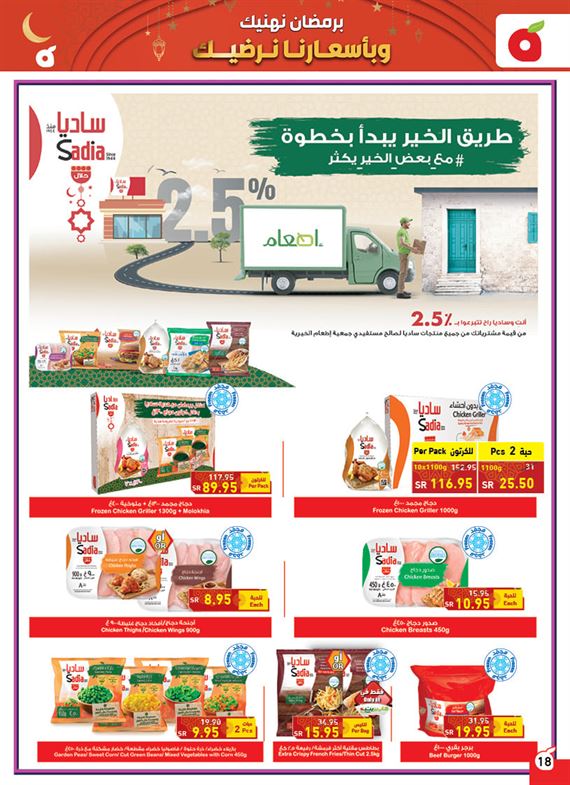 عروض هايبر بنده الرياض