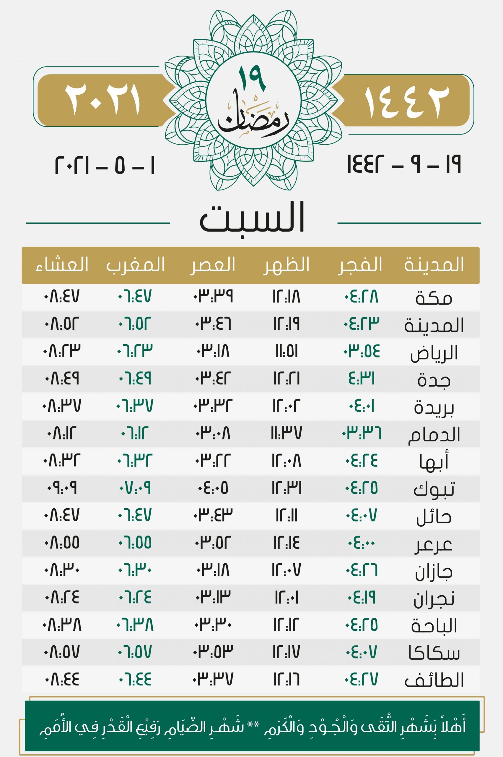 امساكية رمضان 1442 2021 في السعودية ومواقيت الصلاة ثقفني